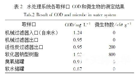 1458179892355167.png 2.png