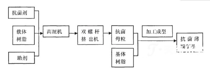 1464224684456253.jpg b09af131hd050eab94c9a&690.jpg